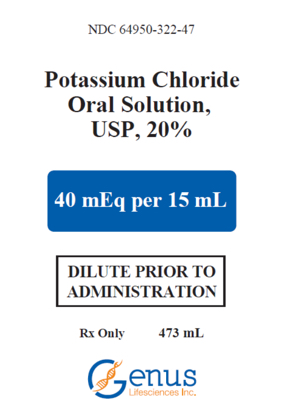Potassium Chloride 40 mEq Oral Solution
